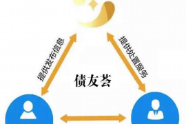 嘉禾讨债公司如何把握上门催款的时机